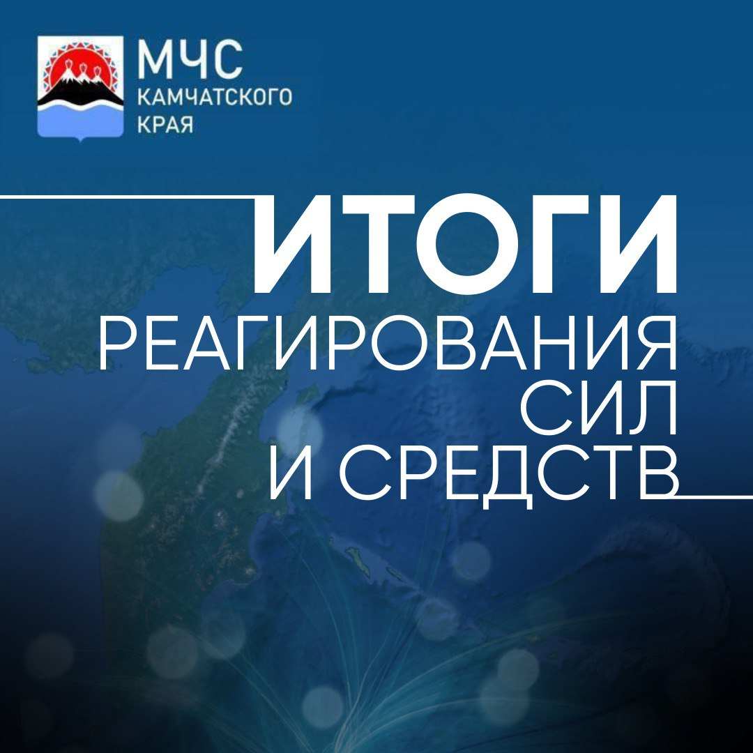 Пришло время подвести итоги за период с 15 по 21 августа 2025 года