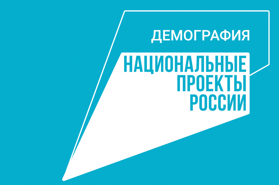 Строительство шести детских садов и одной школы велось на Камчатке в 2021 году