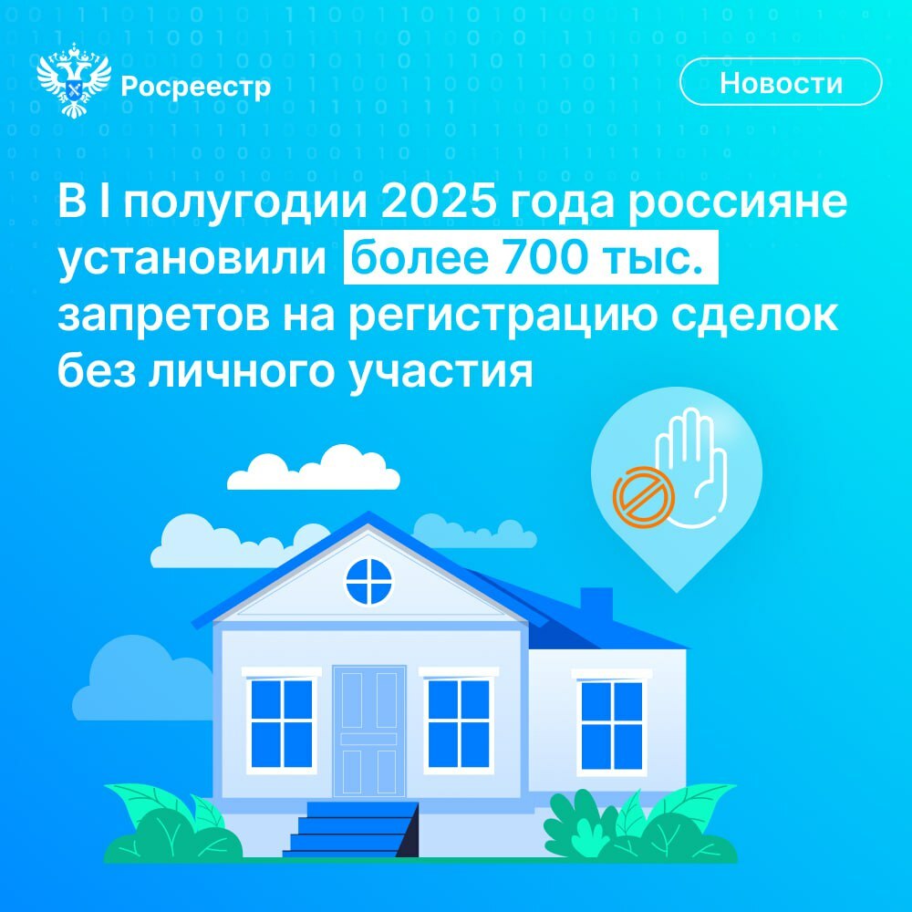 С января по июнь 2025 года в Росреестр  поступило свыше 738 тыс. заявлений о запрете регистрации сделок без личного участия собственника. Это более чем в 2 раза превышает показатели аналогичного периода прошлого года (318 тыс.)